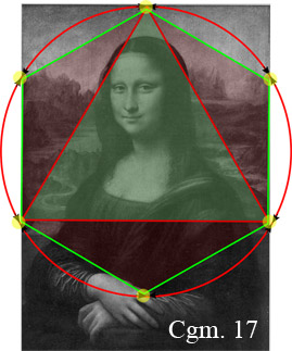 lo studio del codice da vinci, spiegazione del codice segreto nel quadro della monnallisa 